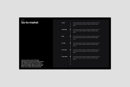 Soro Pitch - Presentation Template